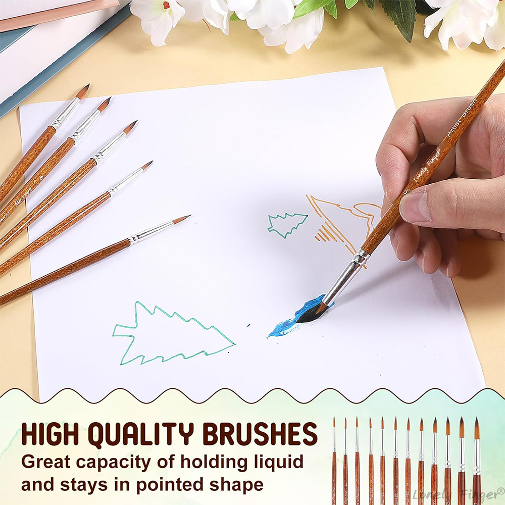 12 pinceles de pintura de acua - Gouache Paint Set reseña y precio