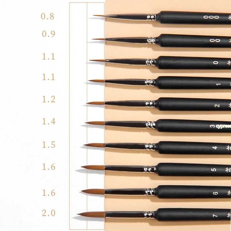 Pincel de pintura de detalle f - Gouache Paint Set reseña y precio
