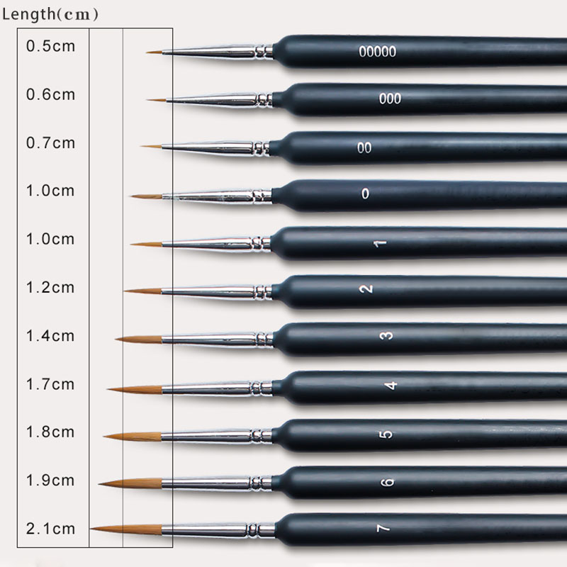 Pincel de línea fina para acua - Gouache Paint Set reseña y precio