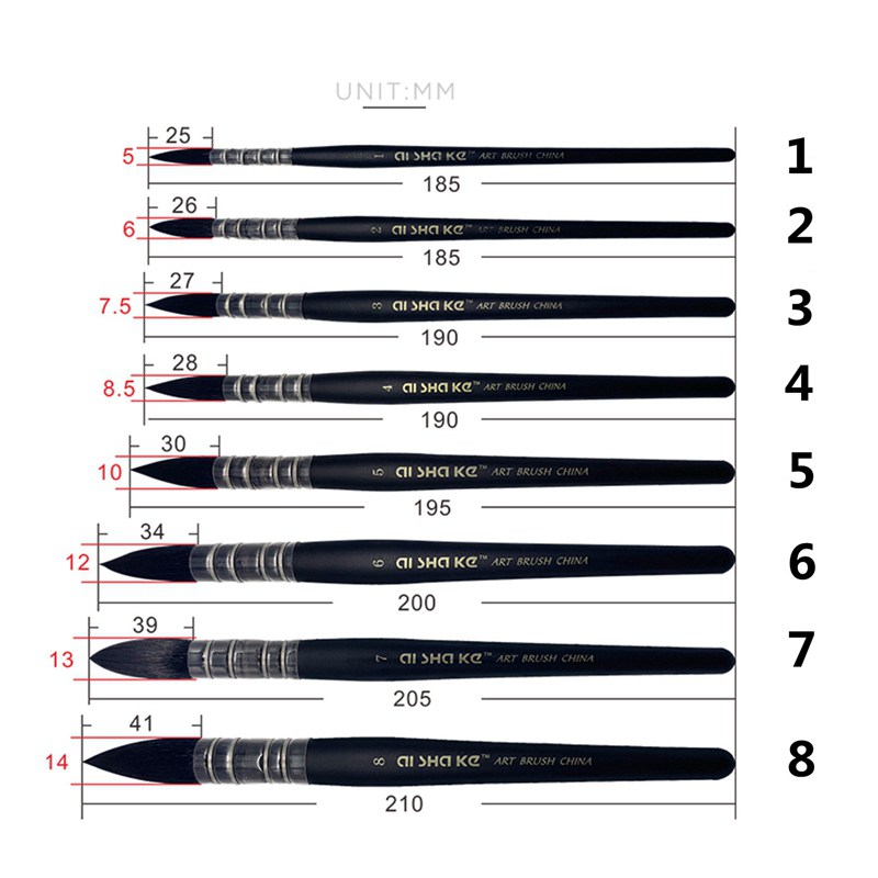 Pinceles redondos de nailon pa - Gouache Paint Set reseña y precio