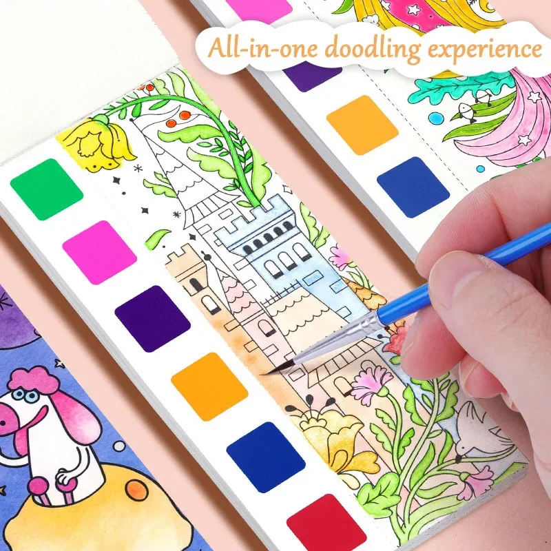 Juego de libros de acuarela po - Gouache Paint Set reseña y precio